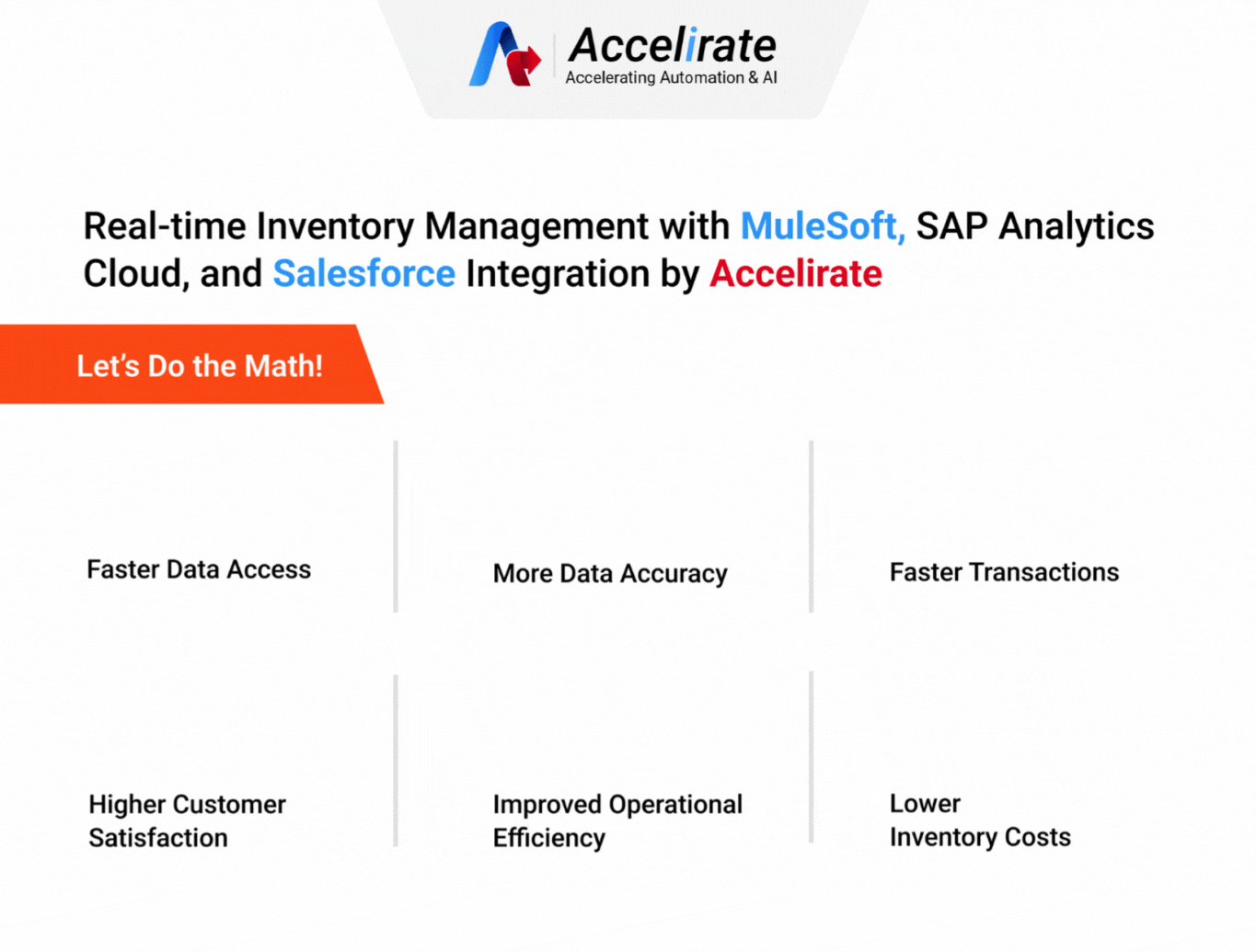 Real-time inventory management CS