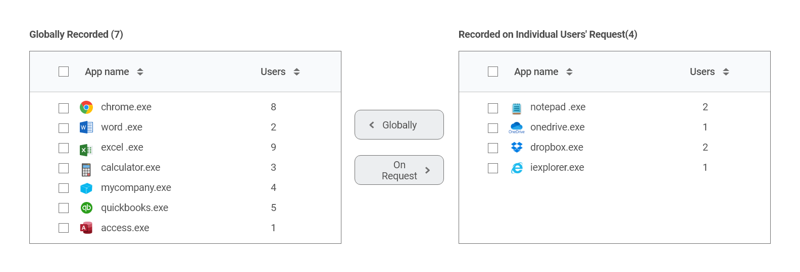 UiPath Task Mining 