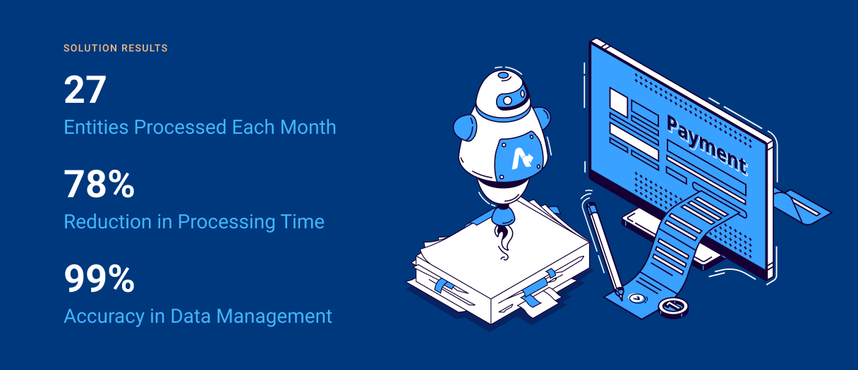 Automating Gross to Net Payroll Reconciliation: Streamlining with Payroll Automation