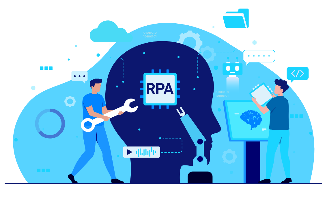 rpa automation