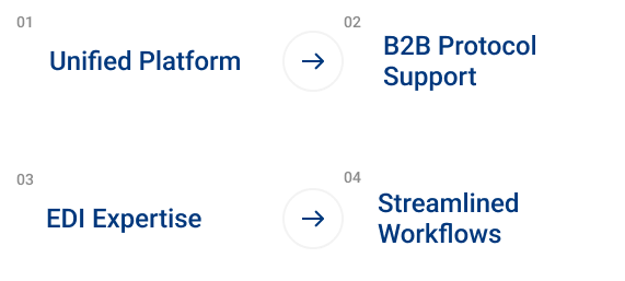 Uniform Platform info